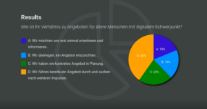 Screenshot zur Umfrage nach eigenen Angeboten