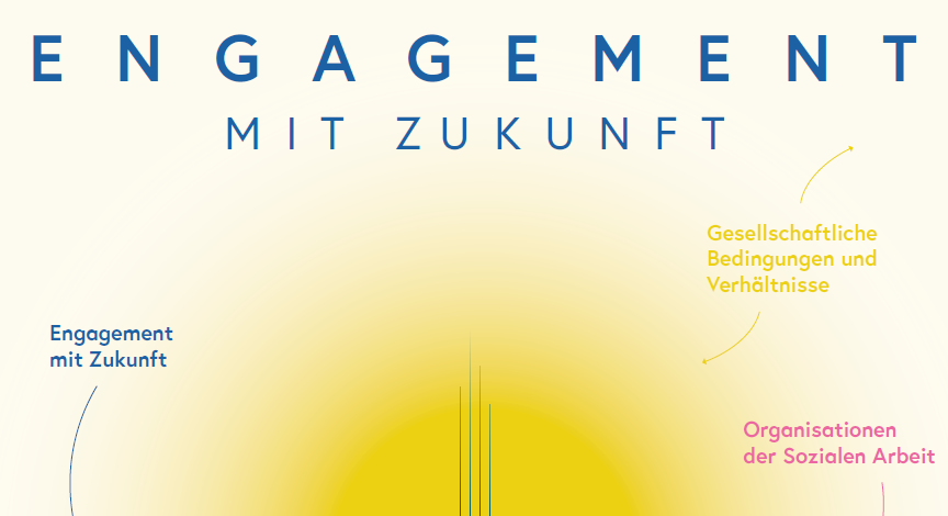 Posterausschnitt Engagement mit Zukunft